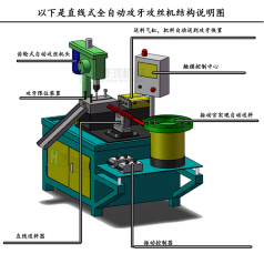 用自動攻絲機(jī)在加工不同材料的工件有什么區(qū)別？